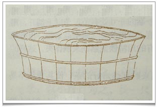 Lu Yu Chajing Chapter 4: 'Shui fang' is simply a wooden water container of roughly 10 litres. Lu Yu Chajing Chapter 4: 'Shui fang' is simply a wooden water container of roughly 10 litres.