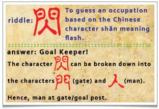 A little riddle on lantern. A play on the pictorial nature of Chinese characters.