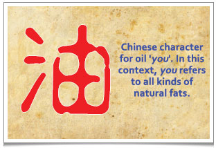 The Chinese Character for oil, referring to all kinds of natural fats.